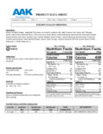 Nutrition Nutrition