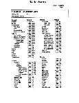 Nutritional Facts Nutritional Facts