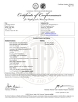 Certificate Certificate