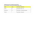 Compatibility Notes Compatibility Notes