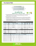 Spec Sheet Spec Sheet