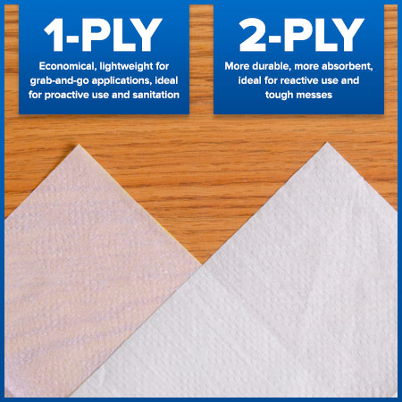 1-Ply and 2-Ply Napkins