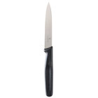 Utility Knives