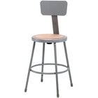 Lab Stools